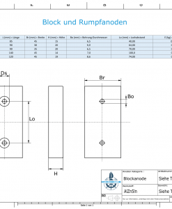 Block- and Ribbon-Anodes Block L120/75 (AlZn5In) | 9314AL