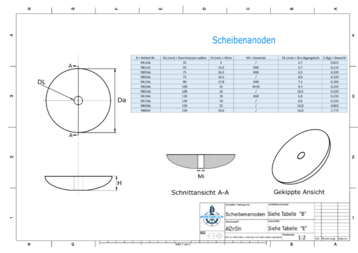 Disk-Anodes Ø 130mm | hole (AlZn5In) | 9815AL