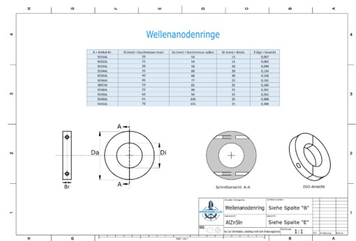 Shaft-Anode-Rings with metric inner diameter 60 mm (AlZn5In) | 9039AL