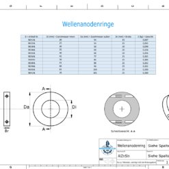 Shaft-Anode-Rings with metric inner diameter 20 mm (AlZn5In) | 9031AL