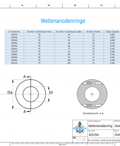 Shaft-Anode-Rings with metric inner diameter 40 mm (AlZn5In) | 9035AL