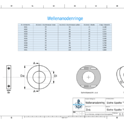 Shaft-Anode-Rings with metric inner diameter 70 mm (Zinc) | 9041