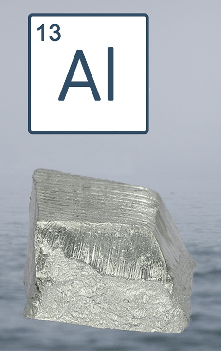 Aluminium-Indium-Anoden