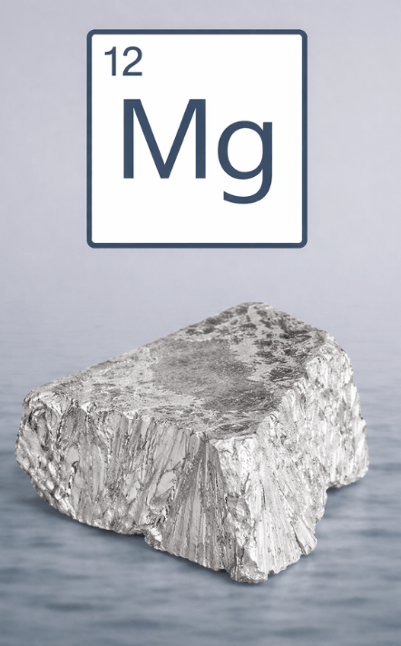 Magnesiumanoden
